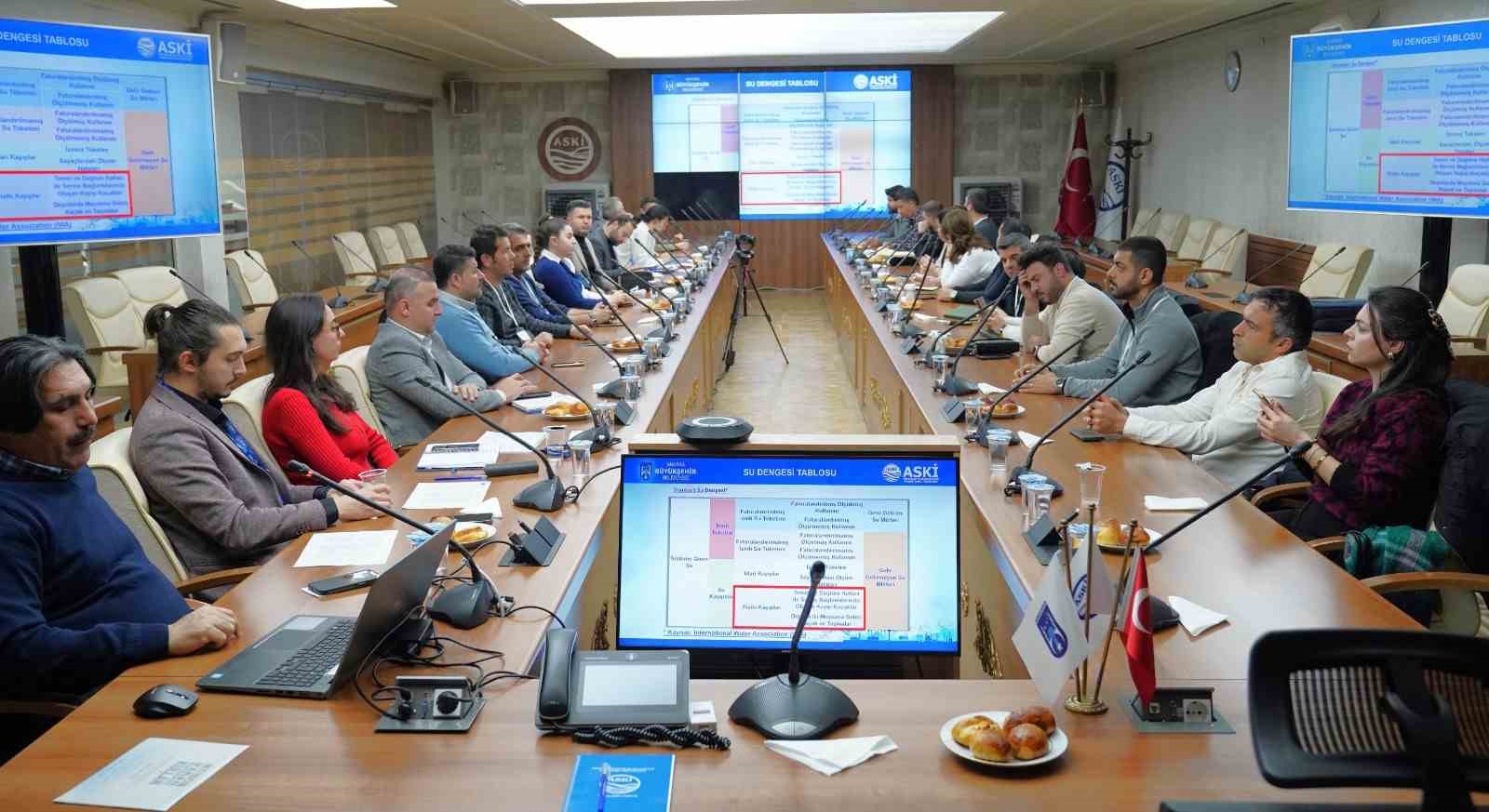 Ankara Büyükşehir Belediyesi tarafından sürdürülen içme suyu ve atık su