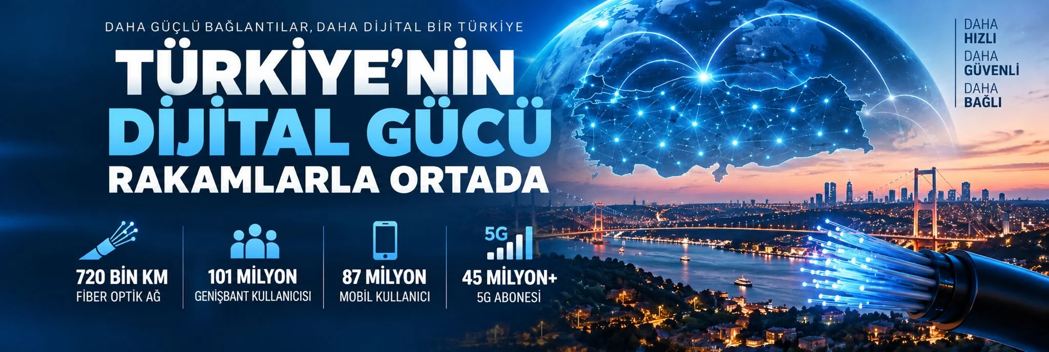 Türkiye, dünyanın dijital dönüşümünün güçlü
